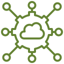 Cloud, AI & Security